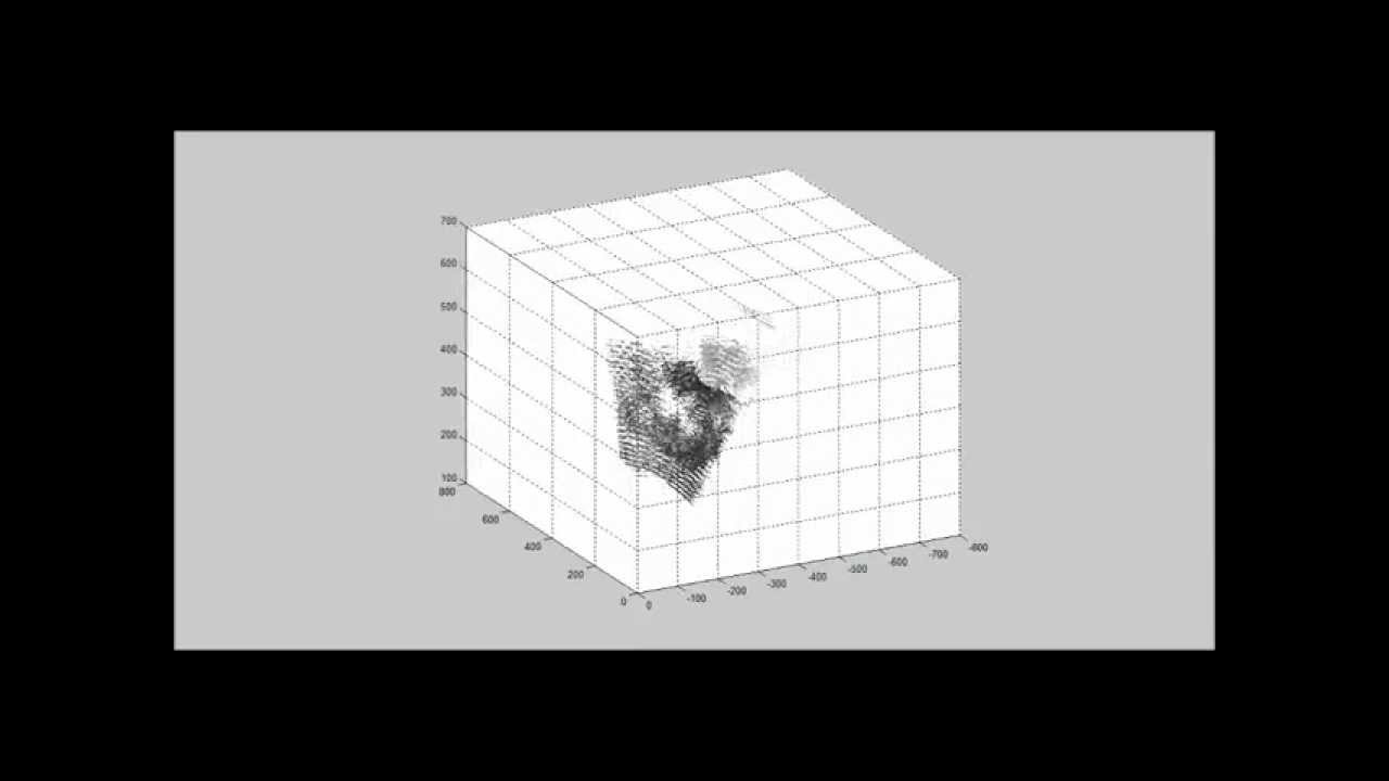 3D Reconstruction by a moving Monocular Multiple View Camera System ...