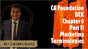 BCK Chapter 6 Marketing Terms