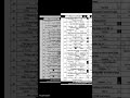 Computer Science Class 9th Guess Paper 2026