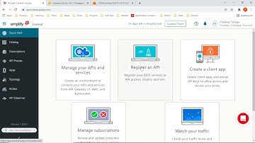 Axway Amplify API Management