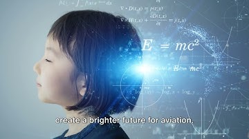 aLL i@MOveO Synergy:Powering the Future of Sustainable Aerospace