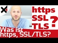Verständnis von HTTPS, SSL und TLS: Sicherung von Datenverbindungen
