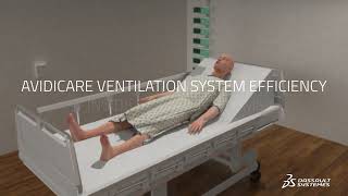 Avidicare Ventilation System for Isolation Rooms simulated with Dassault 3DS SIMULIA