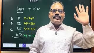 Best wishes to all NEET Aspirants with my last piece of advice | வெற்றி நமதே 👍