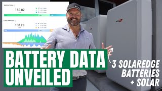 SolarEdge Home Battery - How Does It Perform?