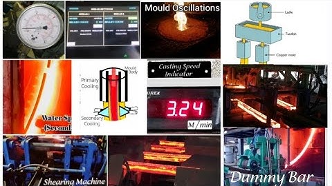 Continuous Casting Machine|Cupper Mould|P/S-Cooling|Hydraulic-PLC System|Withdrawl-Straightener Unit