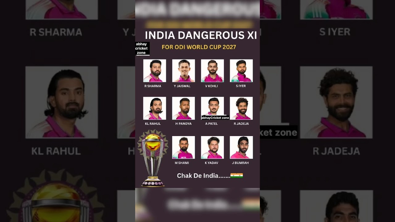 India odi wc 2027 playing 11
