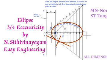 #ELLIPSE #3/4 Eccentricity method #Directrix to focus distance =35mm