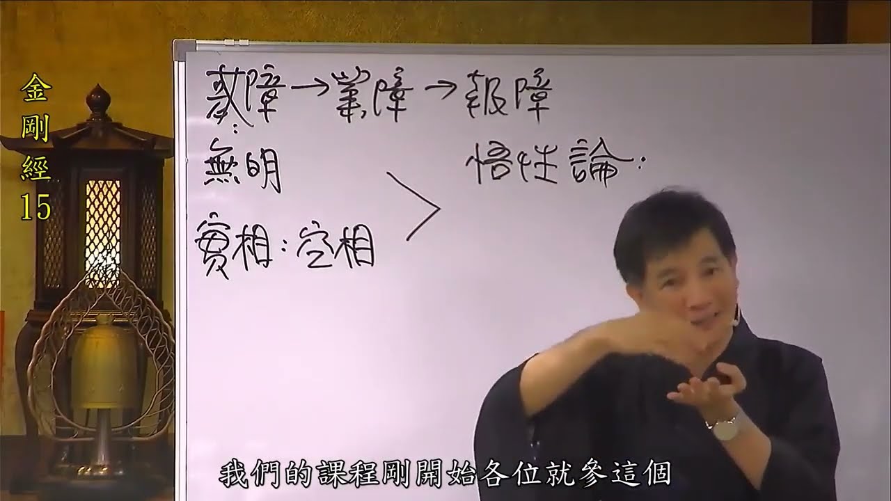 《金刚经》15🌷 说什么？ 陈国恩（體佛法师，新北福慧寺出家）妙解如来法义，带你开启般若智慧，断除一切烦恼 ，明了宇宙万物及生命的终极真理-实相。