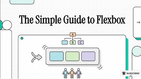 CSS Flexbox Explained for Beginners