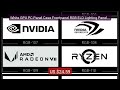White GPU PC Panel Case Frontpanel RGB ELD Lighting Panel AUR... — Amazing Value 2026 | Must Have!