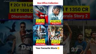 Bhoot Bangla Box Office Collection Day 12, Akshay Kumar, Dhurandhar2 Box Office Collection Worldwide