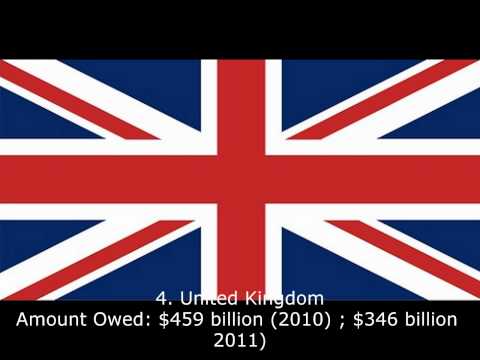 Top 10 Countries US Owes Money To