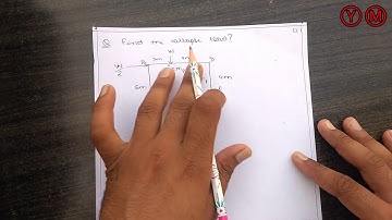 Steel Structure- Plastic Analysis of Frames numerical-2 / Collapse load of Frames (In Hindi)