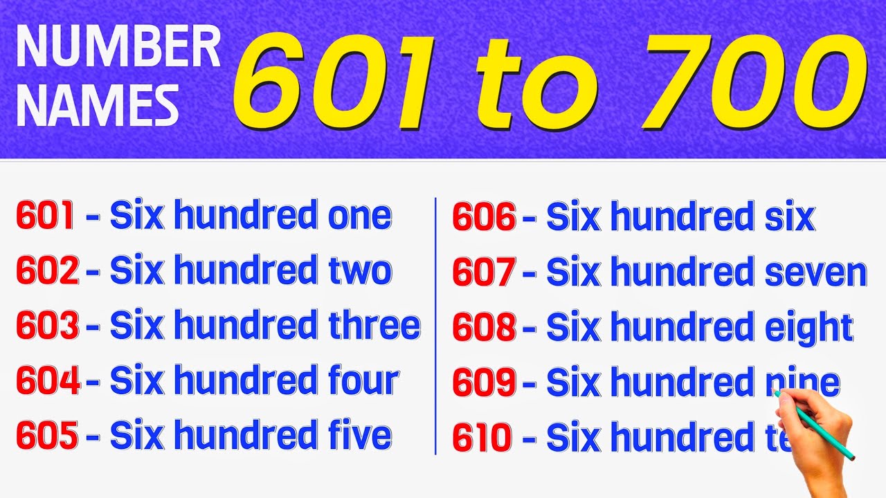 Number Names 601 to 700 || Numbers in words 601 to 700 || 601 to 700 Spelling