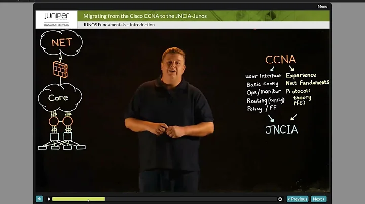 Cisco CCNA to the JNCIA-Junos: Module 1: Junos Fundamentals- Part1