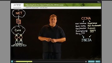 Cisco CCNA to the JNCIA-Junos: Module 1: Junos Fundamentals- Part1
