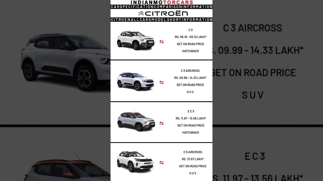 Citroen All Car Model Short Informationℹ️