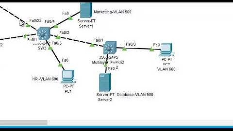 vlan mismatch troubleshooting in right way