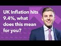 UK Inflation hits 9.4%, what does this mean for you? | Morning Markets