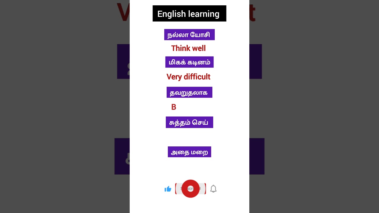 Think Well- நல்லா யோசி/English learning tamil