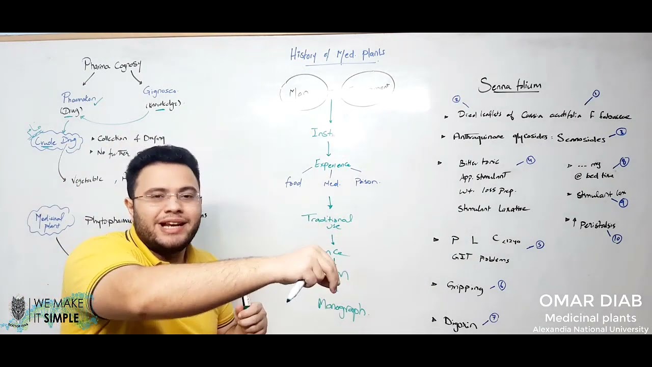 Botany ANU lesson 1 - Introduction - YouTube
