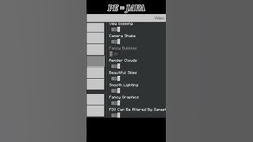Convert Minecraft PE Into Java Edition #shorts #youtubeshorts #shortvideo
