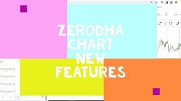Zerodha Kite Web Latest Chart Feature Update -CPR -Stochastics- RSI Divergence- MACD  - Indicators