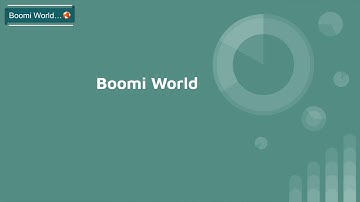 Dell Boomi Tutorial Day-35| How to create XML profile in Boomi |XML Profile| Boomi World