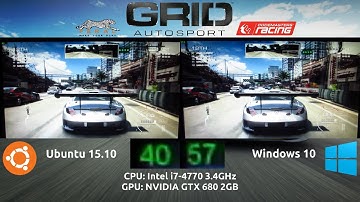 Ubuntu 15.10 VS Windows 10 : GRID Autosport Benchmark on a GTX 680