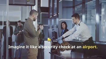 Certified Kubernetes Security Specialists (CKS) Full Course - Supply Chain Security 5.4