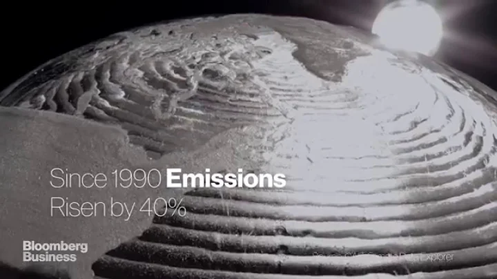 The Science Behind Climate Change, Explained in 2 Minutes