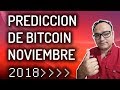 Predicción de Bitcoin para la Primera Semana de Noviembre  #BITCOIN V120
