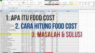 Cara hitung Food costing Part 1 screenshot 2