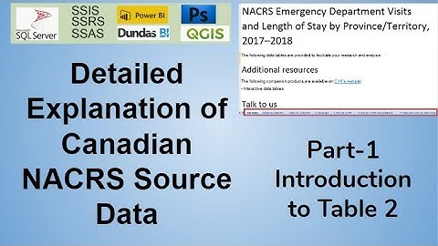 Data Warehousing from Excel-NACRS Source File Explaination part 1