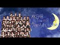 AKB48 TEAM8今夜は帰らない... 20220606