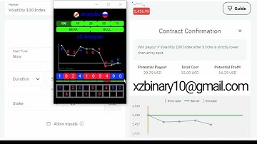 🔥VIP Lesson🔥Simple Last Digit Algorithm Deriv Trading Strategy
