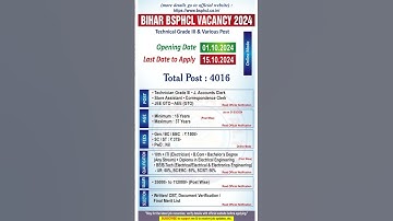 Bihar BSPHCL Vacancy 2024 | Bihar | Bihar Bijli Vibhag Vacancy 2024