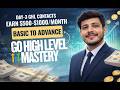 GHL Contacts, Smart Lists &amp; Filters Explained - Day 3 | GoHighLevel Mastery Course  | Ahsan Naeem