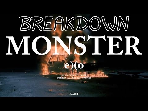 EXO - Monster Teaser BREAKDOWN