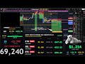Live Bitcoin Trading 24 7 mp3
