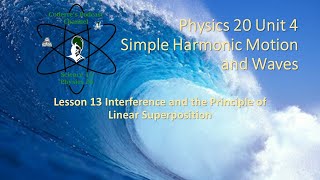 Physics 20 Unit 4 Interference and the Universal Wave Equation