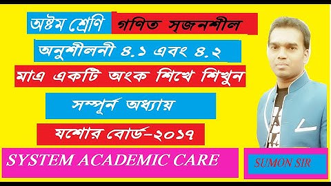 Class 8 Math Chapter 4 | Jashore Board 2017 | Jsc Math chapter 4