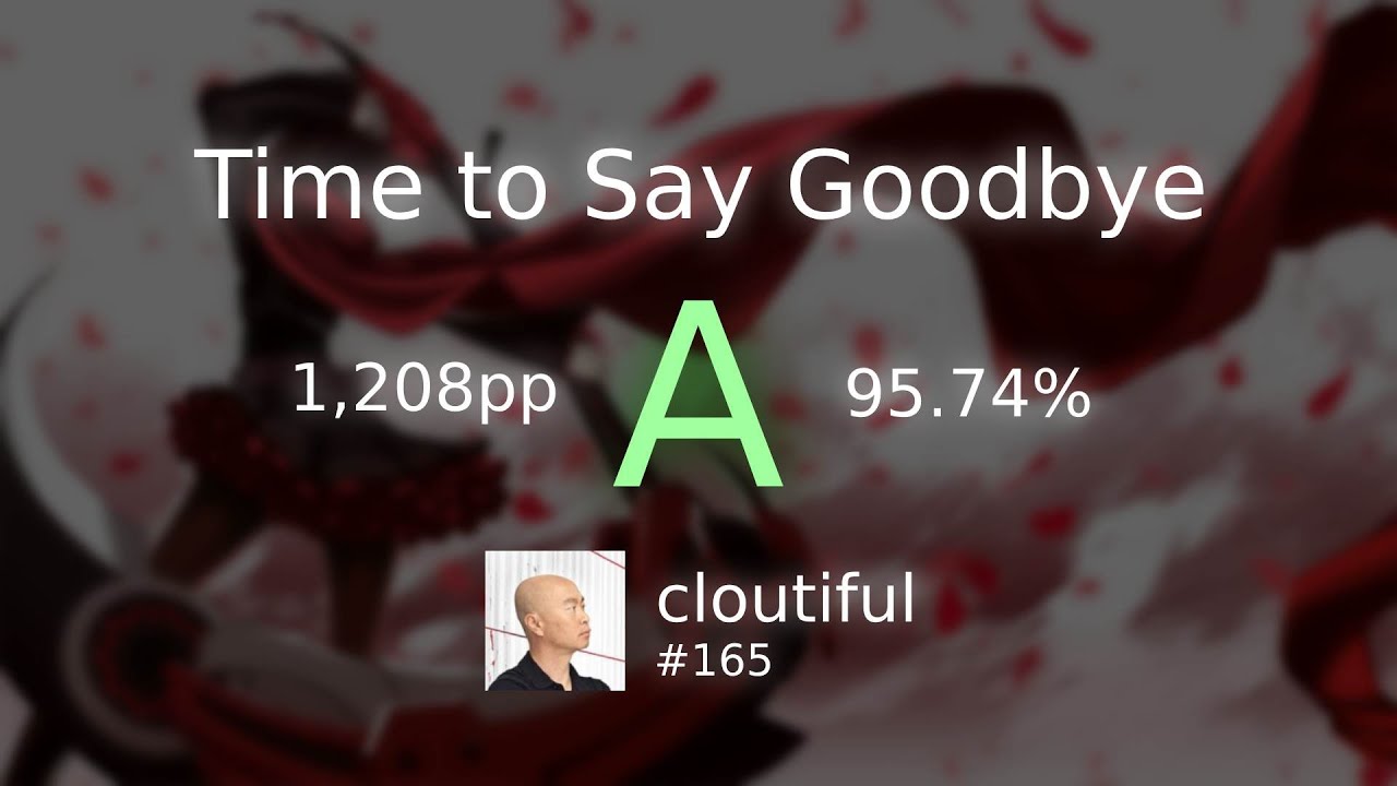 [11.19 ⭐] 1,208pp cloutiful | Casey Lee Williams - Time to Say Goodbye [PikAs Extreme] +HDHRDT 95.7%