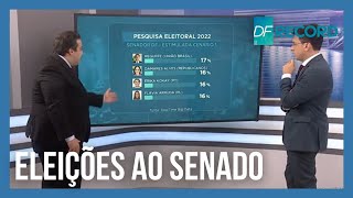 Pesquisa eleitoral: veja como está a disputa pelo Senado no DF