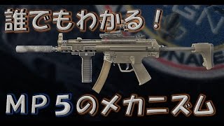 誰でもわかる! MP5のメカニズム!! 実銃解説  World of Guns: Gun Disassembly