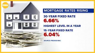 Mortgage rates hit year high