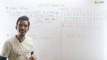 Mathematical and Logical Reasoning | Applied Maths Class 11 Commerce unit 1 | Applied Mathematics