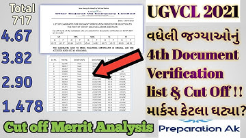 Ugvcl 2021 4th List of Document Verification and Cut Off declared #jrassistant