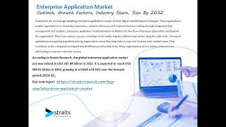 Enterprise Application Market screenshot 5